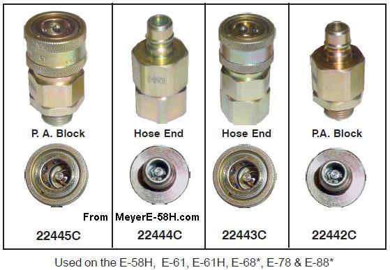 Meyer E-58H Couplers