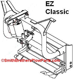 Meyer EZ Classic Mount Diagram